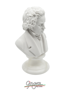 Composers Musicians - Ludwig van Beethoven 5,9" 2
