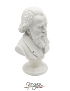 Composers Musicians - Johannes Brahms 5.9 in. (15 cm) 2