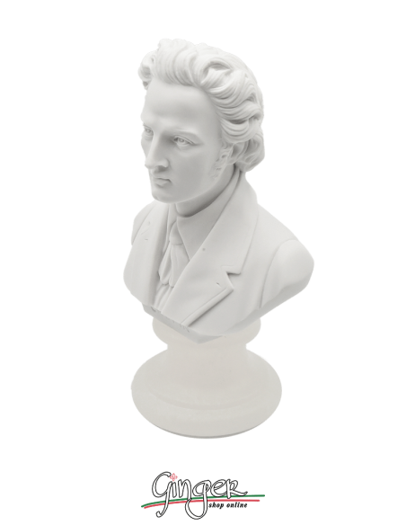 Composers Musicians - Fryderyk Chopin 5,9"