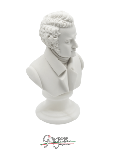 Italian Composers Musicians - Vincenzo Bellini 5.9 in. (15 cm) 2