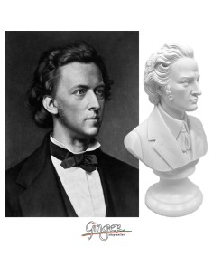 Composers Musicians - Fryderyk Chopin 5,9" 2