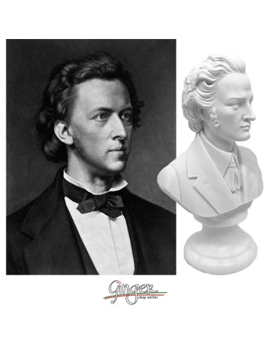 Composers Musicians - Fryderyk Chopin 5,9"